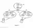Fig. 09 - Node for use by a network, a system for interconnecting multiple networks and methods of operating the node and system