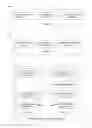 Fig. 05 - Client, server, radius capability negotiation method and system between client and server