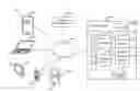 Fig. 01 - Initialization and registration of an application
