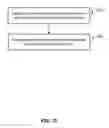 Fig. 13 - Initialization and registration of an application