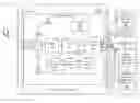 Fig. 01 - Mobile cloud service architecture