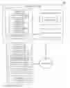 Fig. 01 - Application program as key for authorizing access to resources