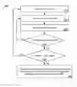 Fig. 01 - Data center access and management settings transfer