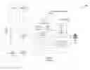 Fig. 01 - Client authentication