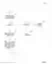 Fig. 04 - Client authentication