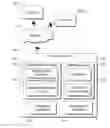 Fig. 01 - Preserving data protection with policy