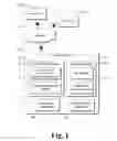 Fig. 02 - Preserving data protection with policy