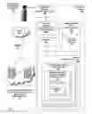 Fig. 01 - Synthetic genomic variant-based secure transaction devices, systems and methods