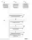 Fig. 07 - Synthetic genomic variant-based secure transaction devices, systems and methods
