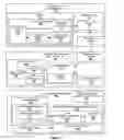 Fig. 08 - Synthetic genomic variant-based secure transaction devices, systems and methods