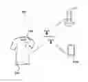 Fig. 01 - Systems and methods for performing user recognition based on biometric information captured with wearable electronic devices