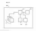 Fig. 03 - Systems and methods for performing user recognition based on biometric information captured with wearable electronic devices