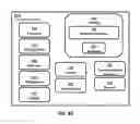 Fig. 05 - Systems and methods for performing user recognition based on biometric information captured with wearable electronic devices