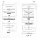 Fig. 08 - System and method for authentication across devices