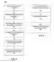 Fig. 09 - System and method for authentication across devices