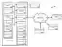 Fig. 01 - Methods for security system-agnostic uniform device identification