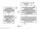 Fig. 05 - Provisioning remote access to a node