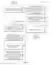 Fig. 08 - Proxy SSL authentication in split SSL for client-side proxy agent resources with content insertion