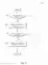 Fig. 12 - Proxy SSL authentication in split SSL for client-side proxy agent resources with content insertion