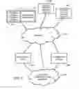 Fig. 03 - System and method for implementing a two-person access rule using mobile devices