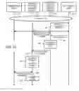 Fig. 05 - System and method for implementing a two-person access rule using mobile devices