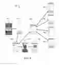 Fig. 06 - System and method for implementing a two-person access rule using mobile devices