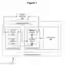 Fig. 02 - System and method for providing an integrated firewall for secure network communication in a multi-tenant environment