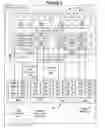 Fig. 03 - System and method for providing an integrated firewall for secure network communication in a multi-tenant environment