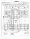 Fig. 03 - System and method for providing for secure network communication in a multi-tenant environment