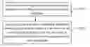 Fig. 01 - DETERMINATION METHOD FOR IDENTIFYING USER AUTHORITY BASED ON FINGERPRINTS IN A MOBILE TERMINAL AND SYSTEM EMPLOYING THE SAME