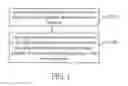 Fig. 02 - DETERMINATION METHOD FOR IDENTIFYING USER AUTHORITY BASED ON FINGERPRINTS IN A MOBILE TERMINAL AND SYSTEM EMPLOYING THE SAME