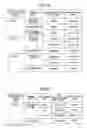 Fig. 14 - Information processing apparatus, access control method, and communication system
