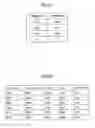Fig. 17 - Information processing apparatus, access control method, and communication system