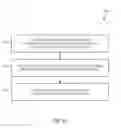 Fig. 21 - Using multiple credentials for access and traffic differentiation