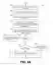 Fig. 04 - Social networking behavior-based identity system