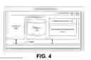 Fig. 06 - Social networking behavior-based identity system