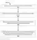 Fig. 01 - System and method for elimination of spam in a data stream according to information density