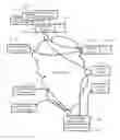 Fig. 01 - System for finding code in a data flow