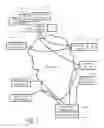 Fig. 02 - System for finding code in a data flow