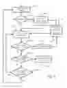Fig. 05 - System for finding code in a data flow