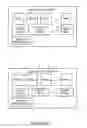 Fig. 04 - Systems and methods for network analysis and reporting
