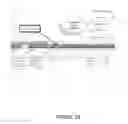Fig. 19 - Systems and methods for network analysis and reporting