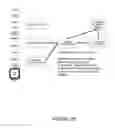 Fig. 21 - Systems and methods for network analysis and reporting