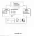 Fig. 24 - Systems and methods for network analysis and reporting