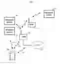 Fig. 01 - Coordinated and device-distributed detection of abnormal network device operation