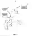 Fig. 02 - Coordinated and device-distributed detection of abnormal network device operation