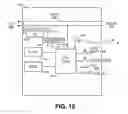 Fig. 18 - Coordinated and device-distributed detection of abnormal network device operation