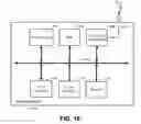 Fig. 19 - Coordinated and device-distributed detection of abnormal network device operation