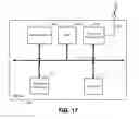 Fig. 20 - Coordinated and device-distributed detection of abnormal network device operation
