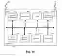 Fig. 21 - Coordinated and device-distributed detection of abnormal network device operation